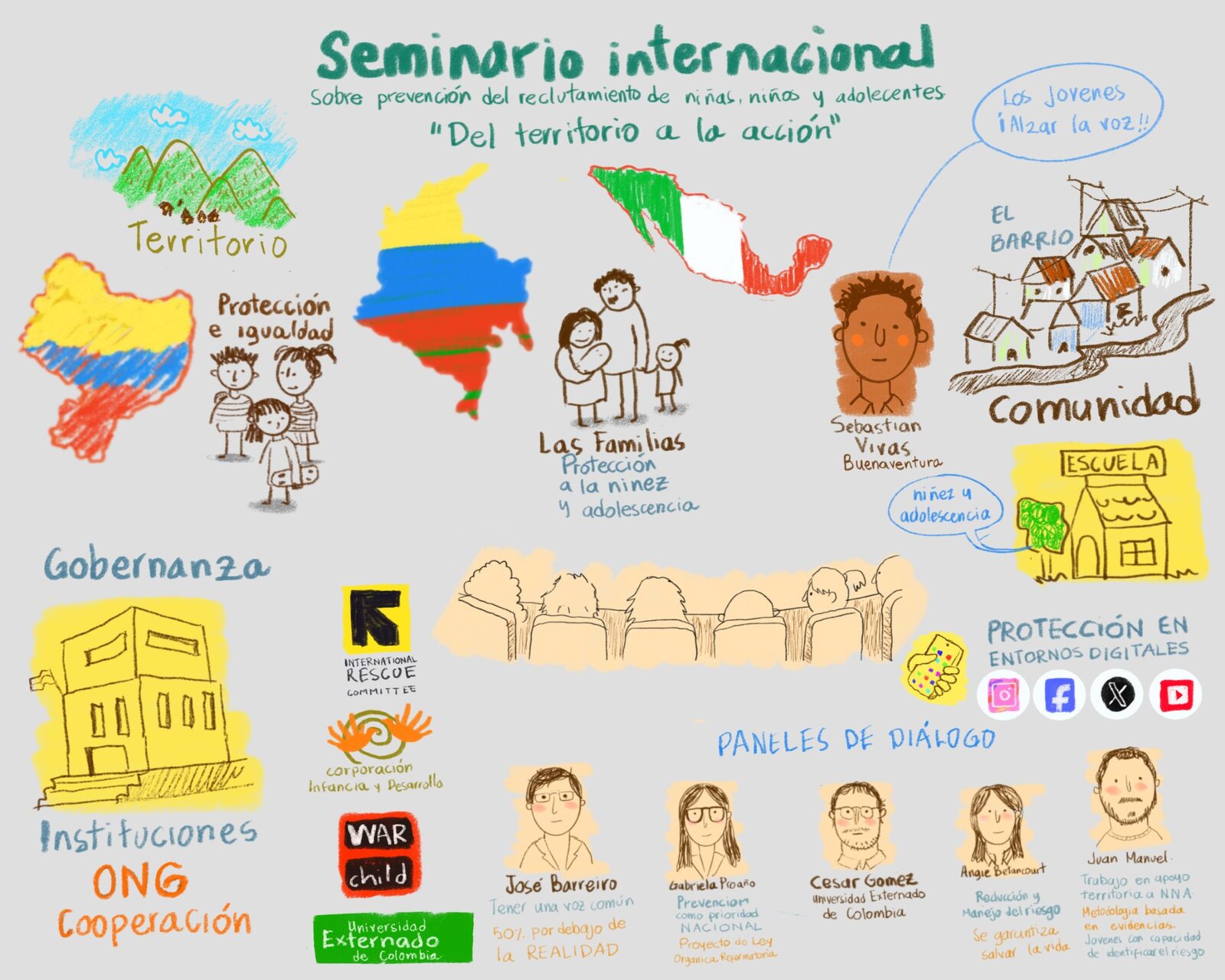 Graphic recording mural from the Third International Seminar on the Prevention of Recruitment, Bogotá.